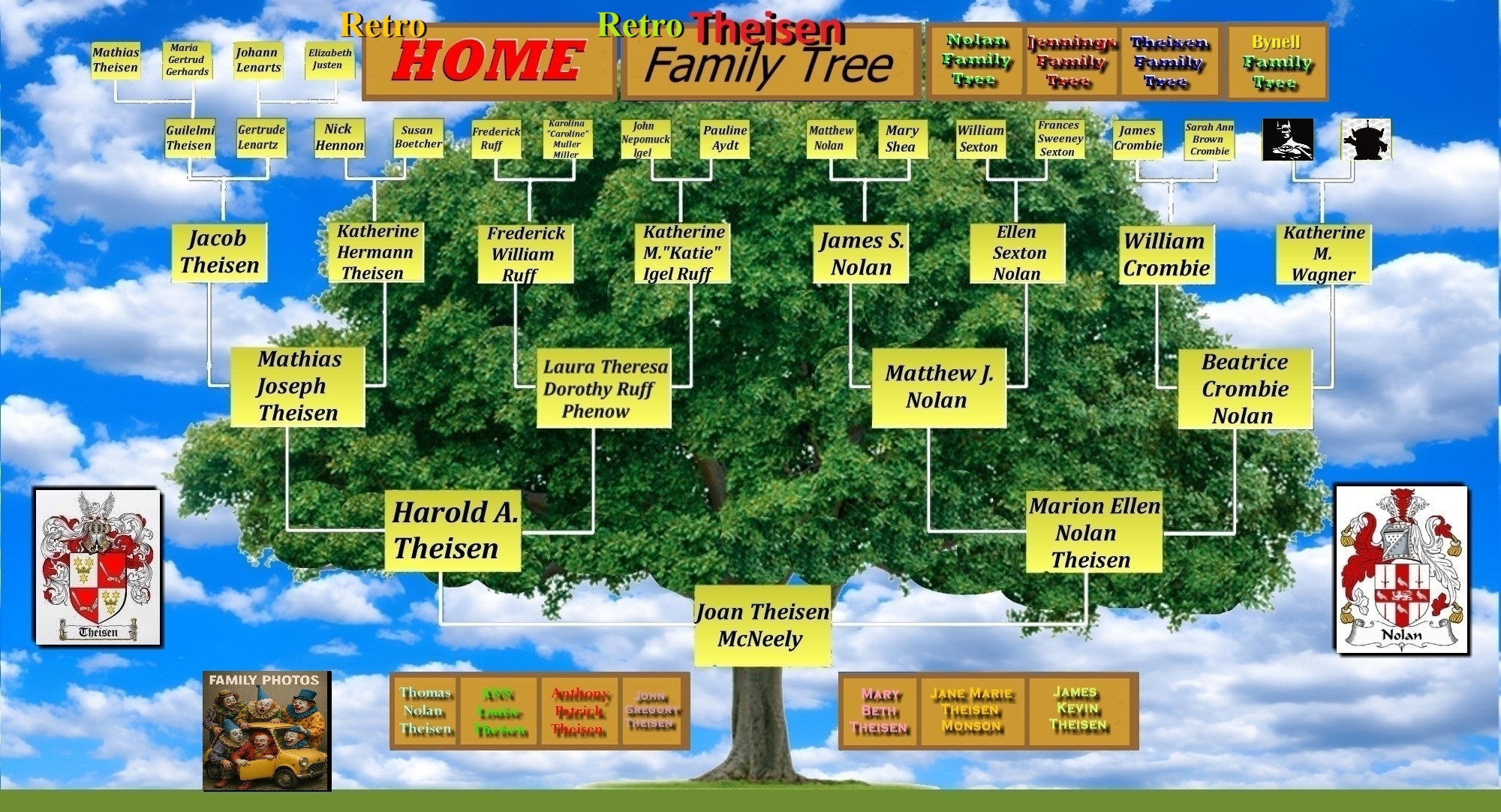 Clickable Image